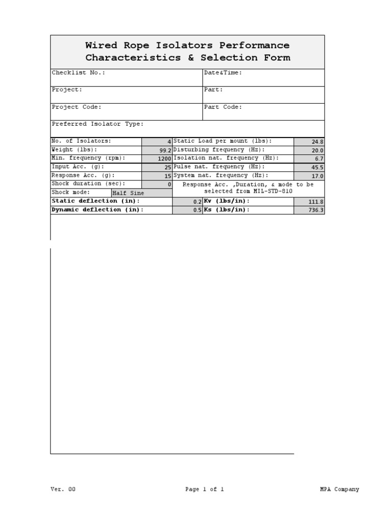 Wire Rope Isolators Properties & Selection PDF