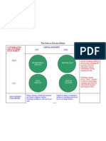 The Service Process Matrix