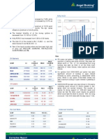 Derivatives Report, 05 March 2013