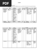 Download 08-09 sil PKn 7 by Iwan Sukma Nuricht SN12882514 doc pdf