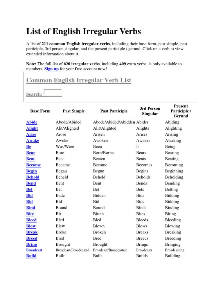 List Of English Irregular Verbs Linguistic Typology Grammar