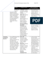 Professional Development Plan