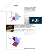 Table Saw Accident Statistics