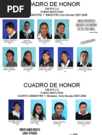 Cuadro de Honor