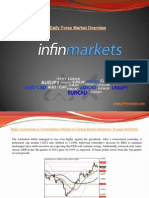 Forex Market Analysis - 06.03.2013