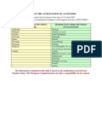 2007_form_attestation_of_activities_update2010.pdf