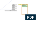 Procv - Varios Resultados