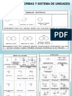 Simbologia, Normas y Sistema de Unidades