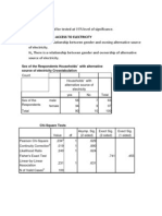 Hypothesis Testing: Sex of The Respondents Households' With Alternative Source of Electricity Crosstabulation