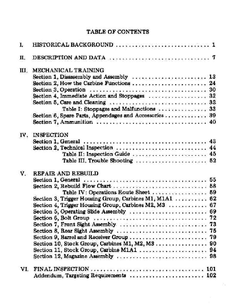 WWII M1 Carbine Rifle Manual | PDF