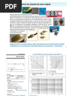 Tipos+de+diodos.pdf