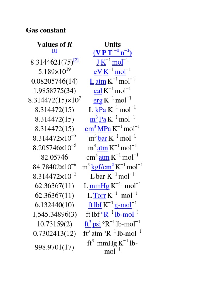 1 Wiki Phys Gas Constant Mole (Unit) Gases