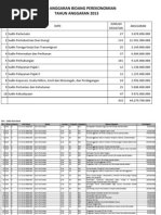 Download BIDANG EKONOMI by monevjs SN128957326 doc pdf