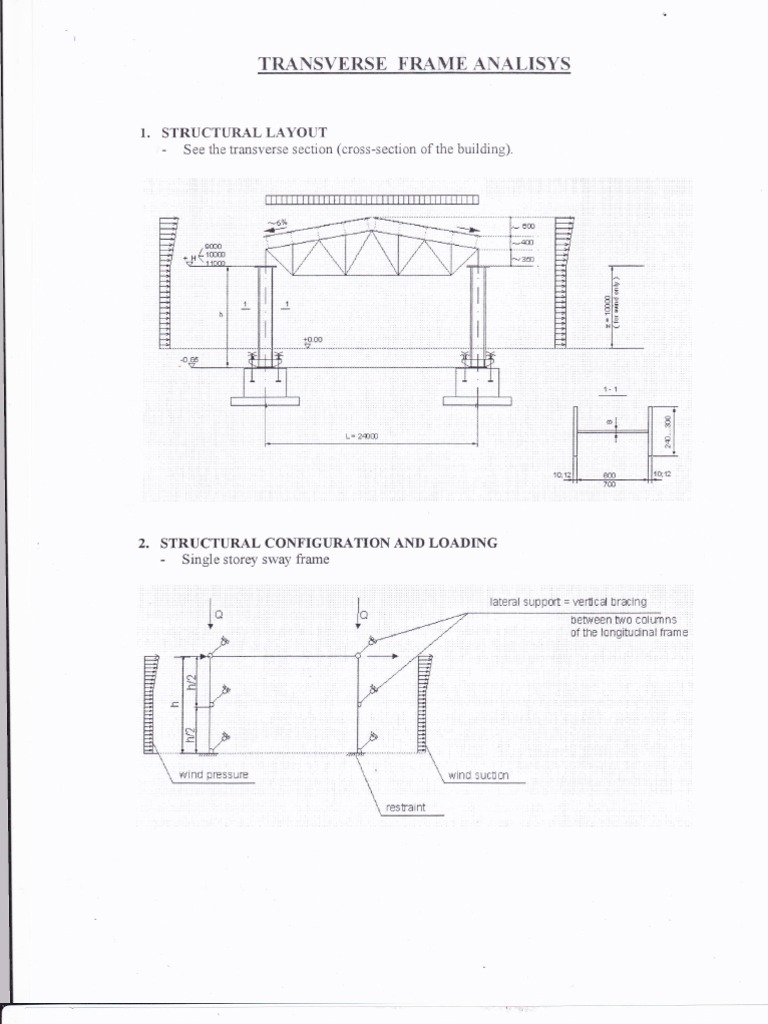 Transverse Frame Analysis Physical Phenomena Physics & Mathematics