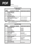 Guía Temática de Información A Investigar Por Carrera