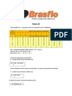 Brasfio Tabela 30