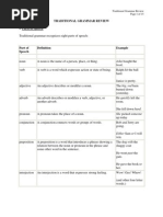 Traditional Grammar Review I. Parts of Speech: John Bought The Book