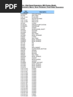 Download Moatti Spares by david_891517609 SN129007673 doc pdf