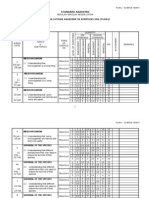 Standar Akademik Plan J Sains Thn5