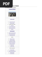 Economic Value Added