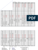 Facultatea Energetica Anul Ii B Anul Univ.2012/2013 Sem - II