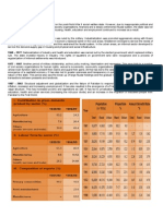 Pakistan Economic Trends