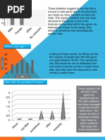 Questionnaire Results