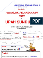 Konsep Upah Sundulan 2013