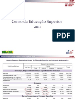 Censo 2011