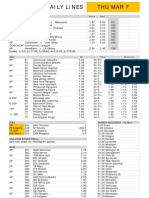 Gametime Daily Lines Thu Mar 7