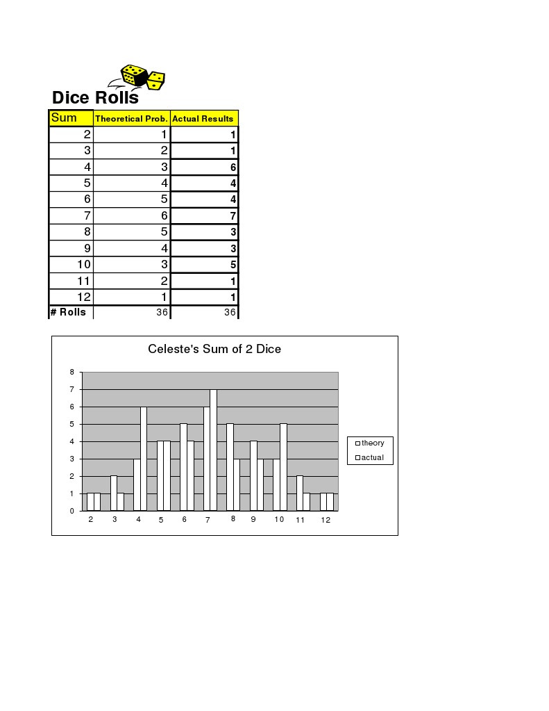 Dice - Copy 28 | PDF | Teaching Methods & Materials