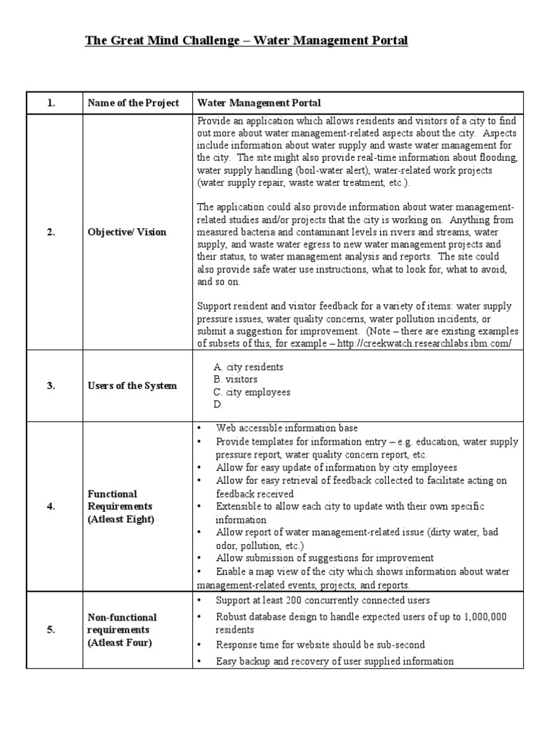 Water Management Portal 2 | PDF