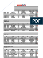 Programacion campeonato -2013