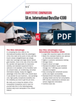 Hino 268 Vs International DuraStar Comparison