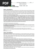 Download Direito Trabalho II - Casos Concretos 01 a 16 TODOS by Allan Ulisses SN129159206 doc pdf