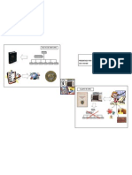 2 Mapa Mental Creacion Banca Colombiana