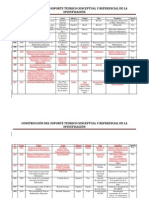 INVENTARIO DE FUENTES BIBLIOGRÁFICAS Soporte