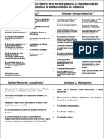 Cuadro Comparativo Sobre La Importancia de La Histoia en La Escuelas Prinarias