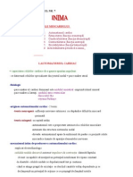 Cardiac Proprietati