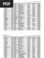 Download Rock Radio Stations by ChartJames SN12922345 doc pdf