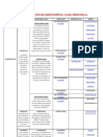 Cuadro Helmintos Completo PDF