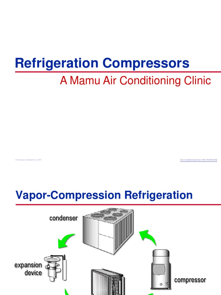 HVAC Training PDF Gas Compressor Air Conditioning