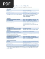 Download WPF Binding Cheatsheet by ossus3r SN12923845 doc pdf