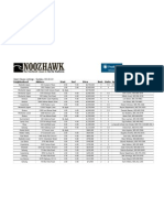 Prudential Open House Listings 03.10.13