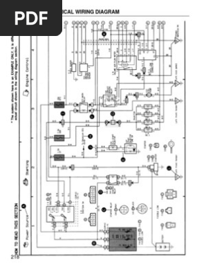 Wiring Harnes Toyotum Levin Ae111 - Fuse & Wiring Diagram