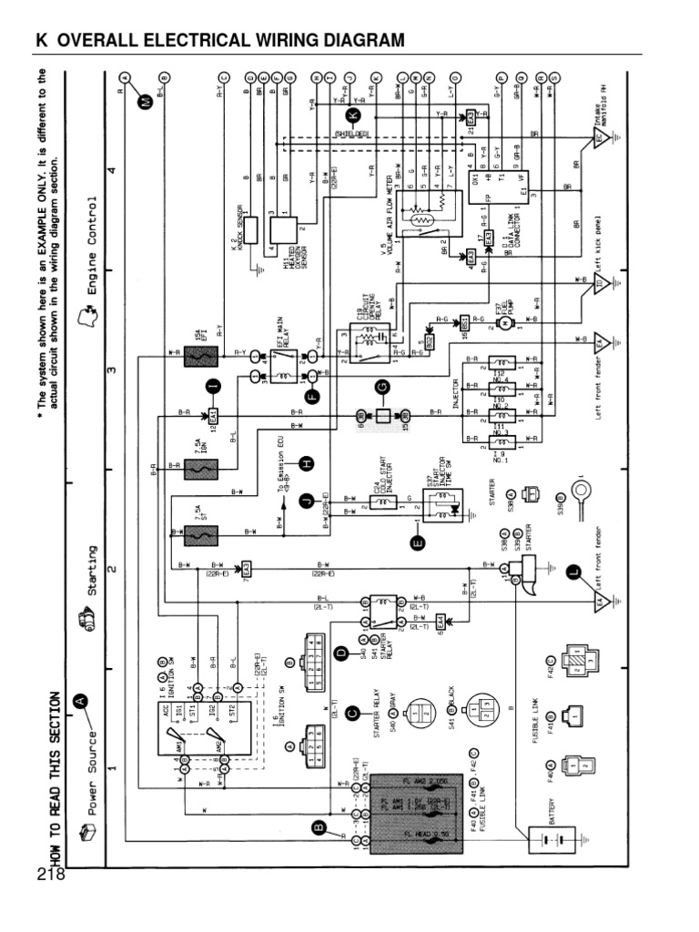 Toyota Coralla 1996 wiring diagram overall