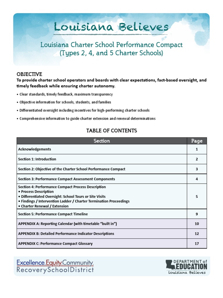Louisiana Believes Curriculum Literacy Basics