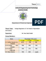 Mehran University of Engineering and Technology Jamshoro Sindh