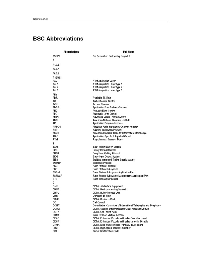 Telecom Abbreviations and Acronyms List | PDF | Asynchronous Transfer ...