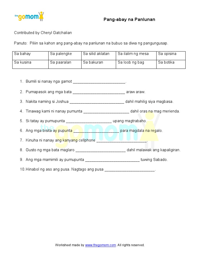 Pang Abay Na Panlunan